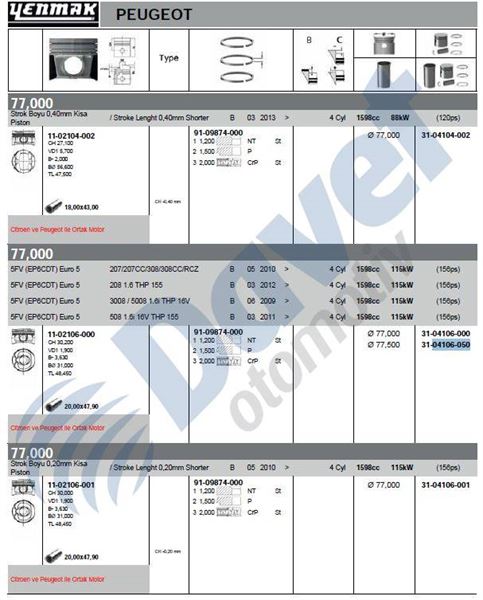 YEN-4106-000 Piston Segman Std 1.6i Thp 16v Citroen Peugeot Mini Cooper 77 Mm
